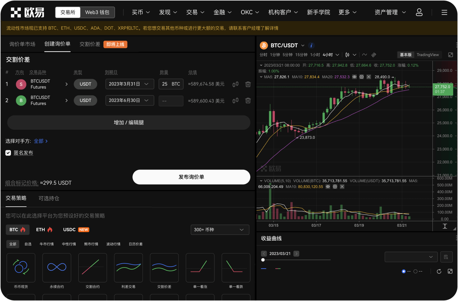 海外比特币交易网的“高杠杆”可信吗